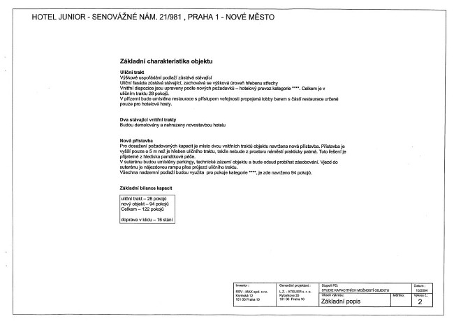 Leisztner Roland Projects
